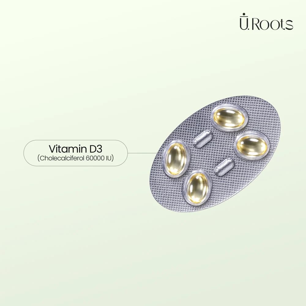 URoots Gemline-D3 | Vitamin D3 Supplement | Follicle Strengthening | 4 Capsules | Men & Women