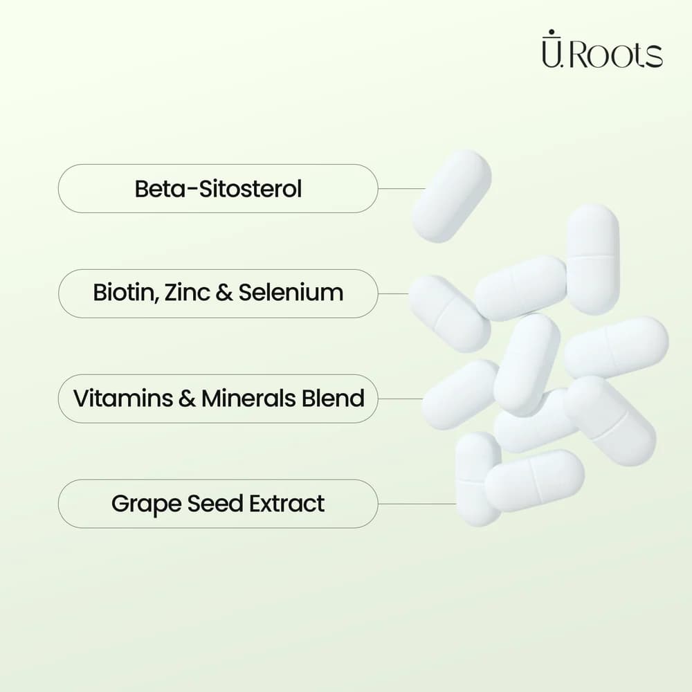 URoots Growbald EVA | Women's Hair Growth Tablets | Clinical Nutrition Formula | 30 Pack | For Women
