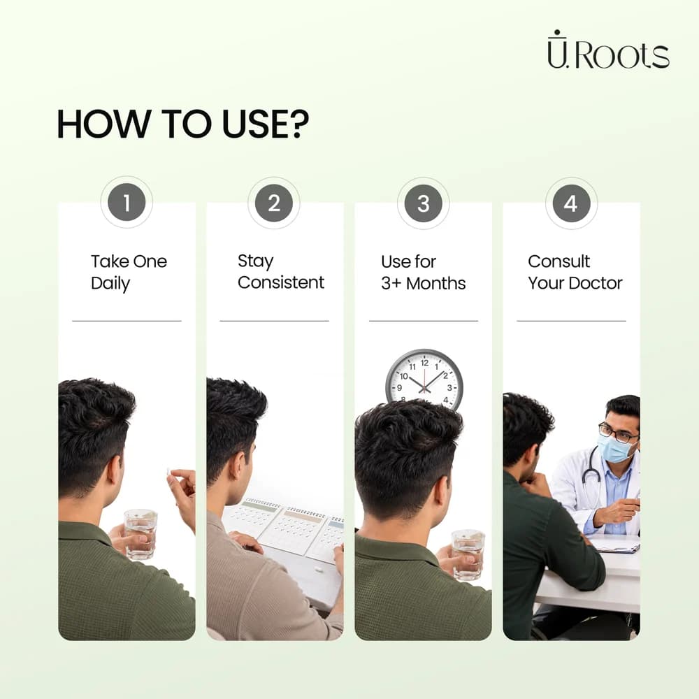 URoots Growbald EVA | Women's Hair Growth Tablets | Clinical Nutrition Formula | 30 Pack | For Women