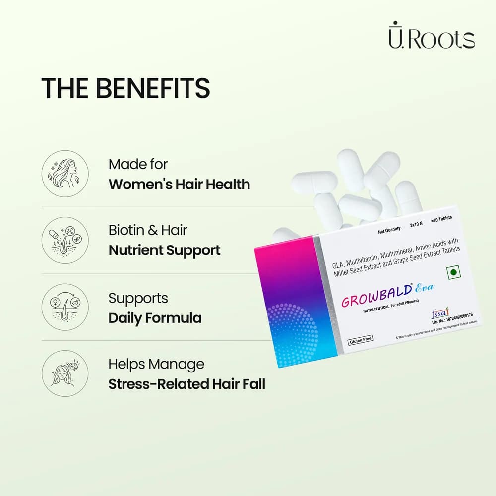 URoots Growbald EVA | Women's Hair Growth Tablets | Clinical Nutrition Formula | 30 Pack | For Women