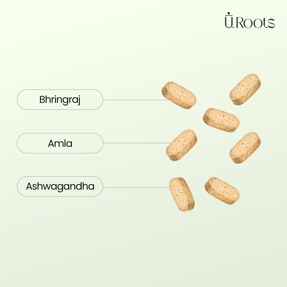 URoots Health Rise | Hair Growth Capsules | Ayurvedic Botanical Formula | 30 Pack | Men & Women