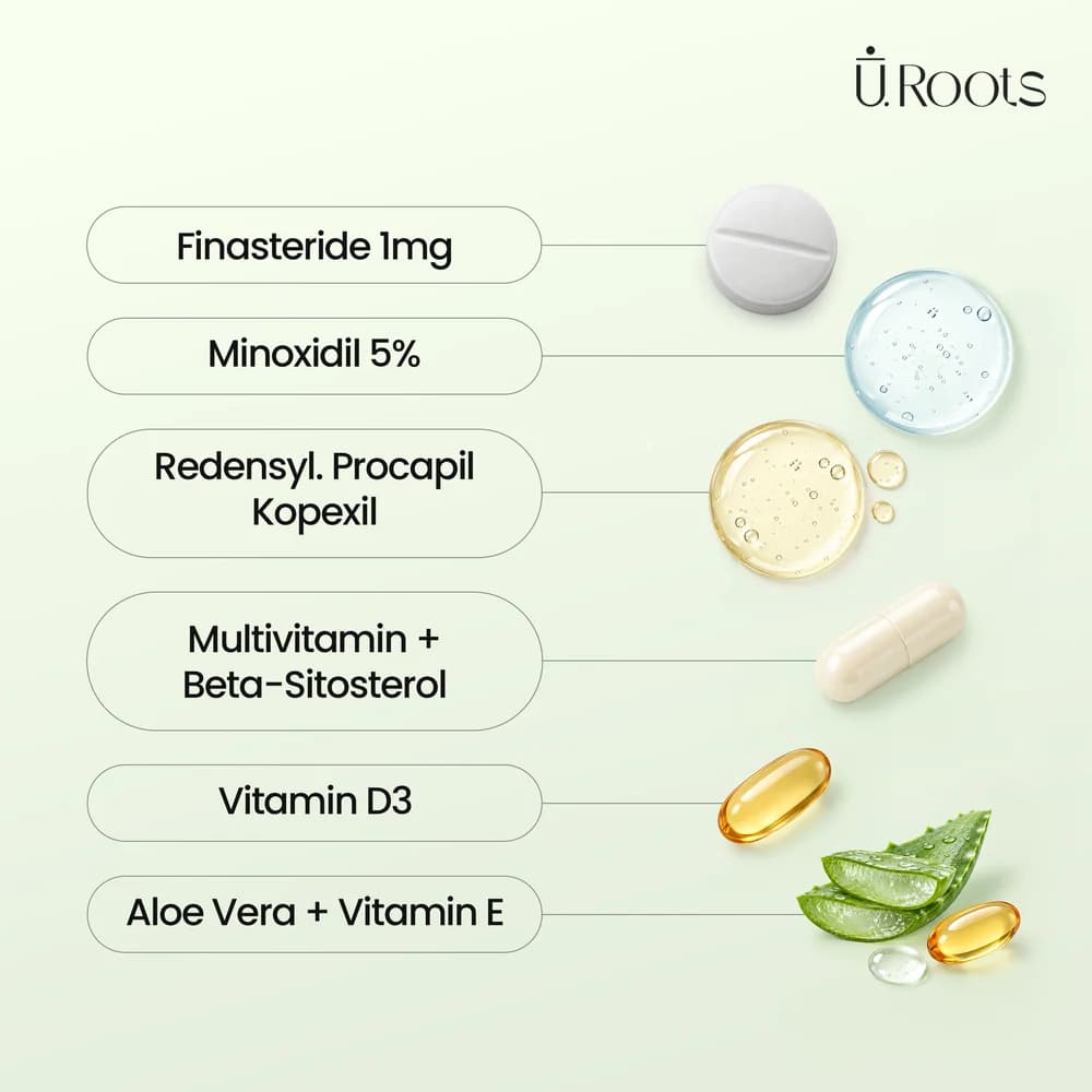 URoots Post-Transplant Kit | Complete Recovery System | 6-Piece | For Men