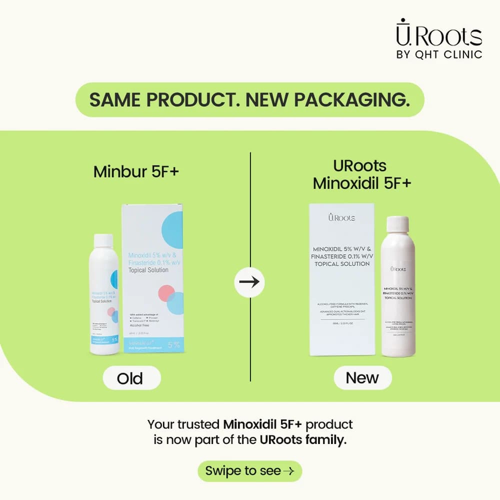 URoots 5F+ | Minoxidil 5% + Finasteride 0.1% Hair Loss Solution | 60ml | For Men: the same formulation, now under a new name and packaging.
