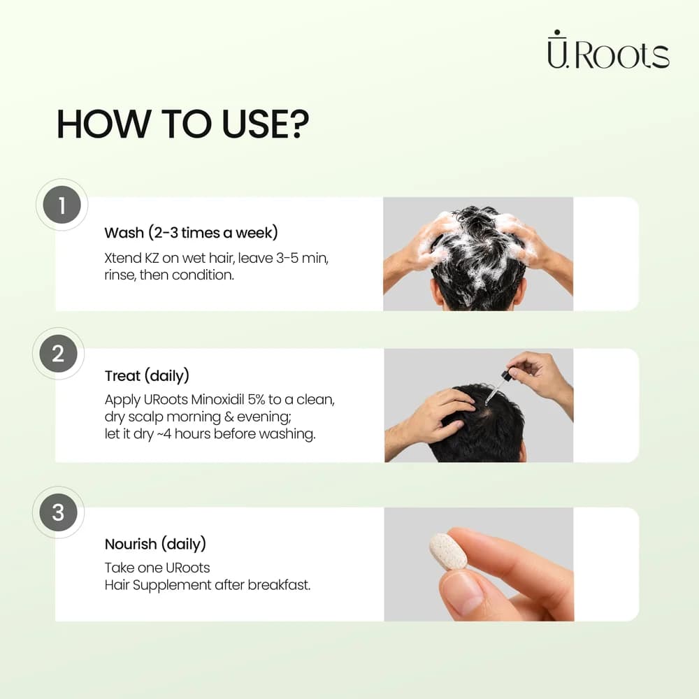 URoots Hair Loss System Kit | Topical + Tablet + Shampoo | 3-Piece | For Men
