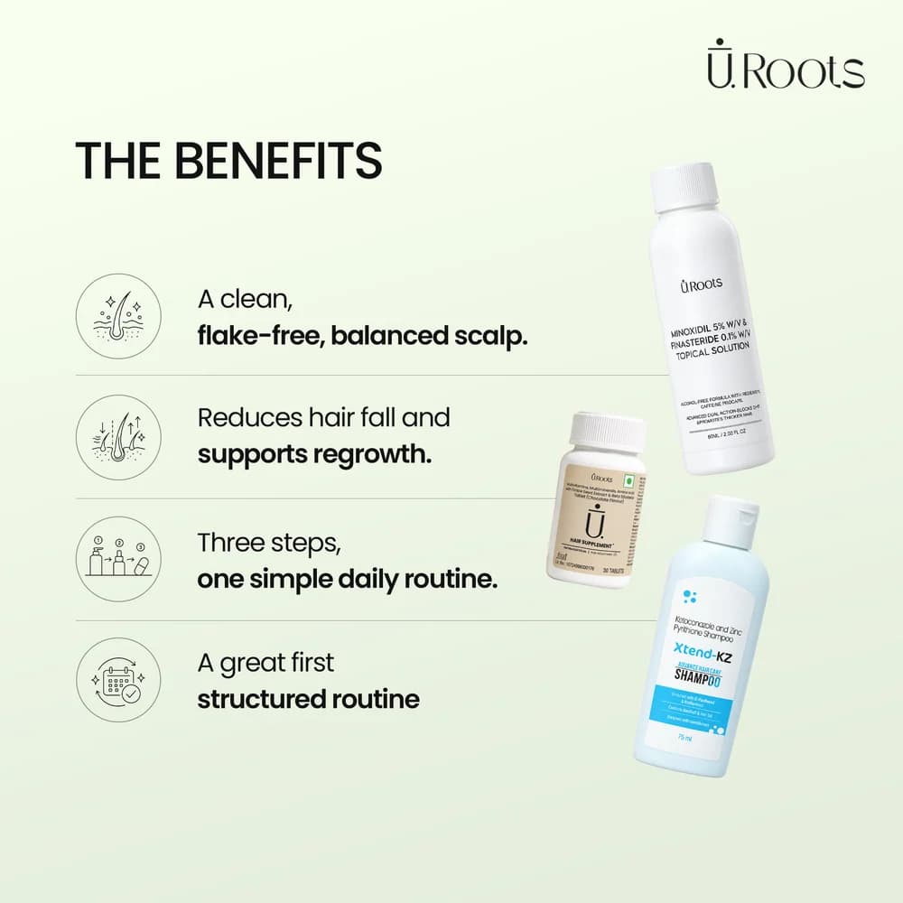 URoots Hair Loss System Kit | Topical + Tablet + Shampoo | 3-Piece | For Men