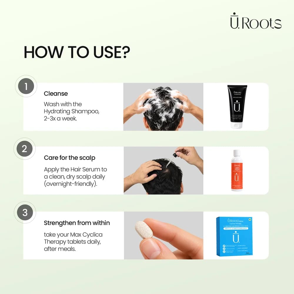 URoots Daily Hair Care Kit | Hydrating Shampoo + Serum + Supplement | 3-Piece | Men & Women