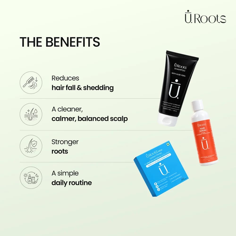 URoots Daily Hair Care Kit | Hydrating Shampoo + Serum + Supplement | 3-Piece | Men & Women
