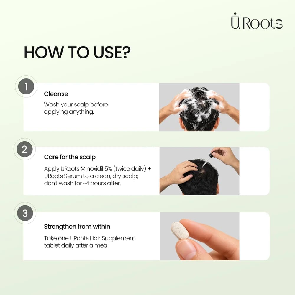 URoots Advanced Hair Regrowth Kit | Clinical Formula | 3-Piece | Men & Women