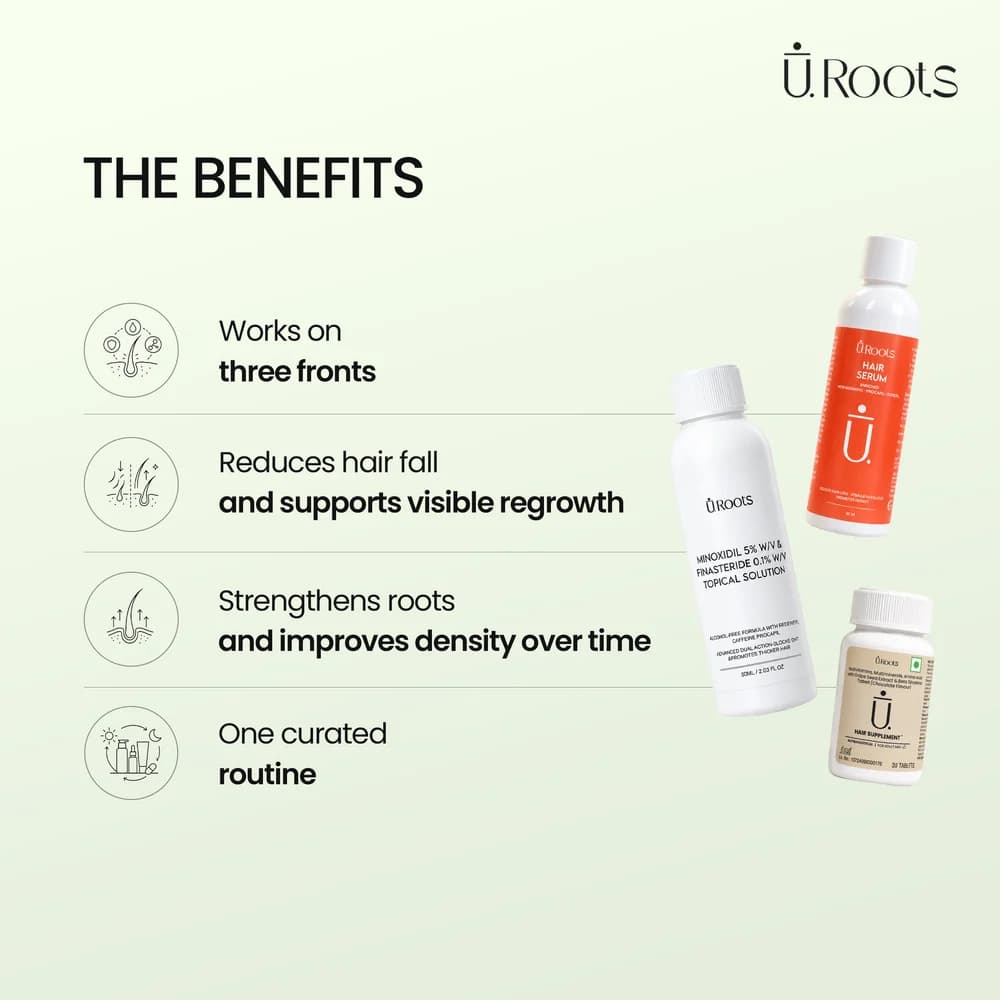 URoots Advanced Hair Regrowth Kit | Clinical Formula | 3-Piece | Men & Women