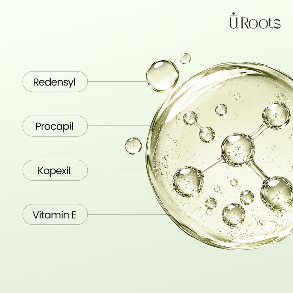 URoots Hair Growth Serum | 3% Redensyl + 3% Procapil | 60ml | Men & Women