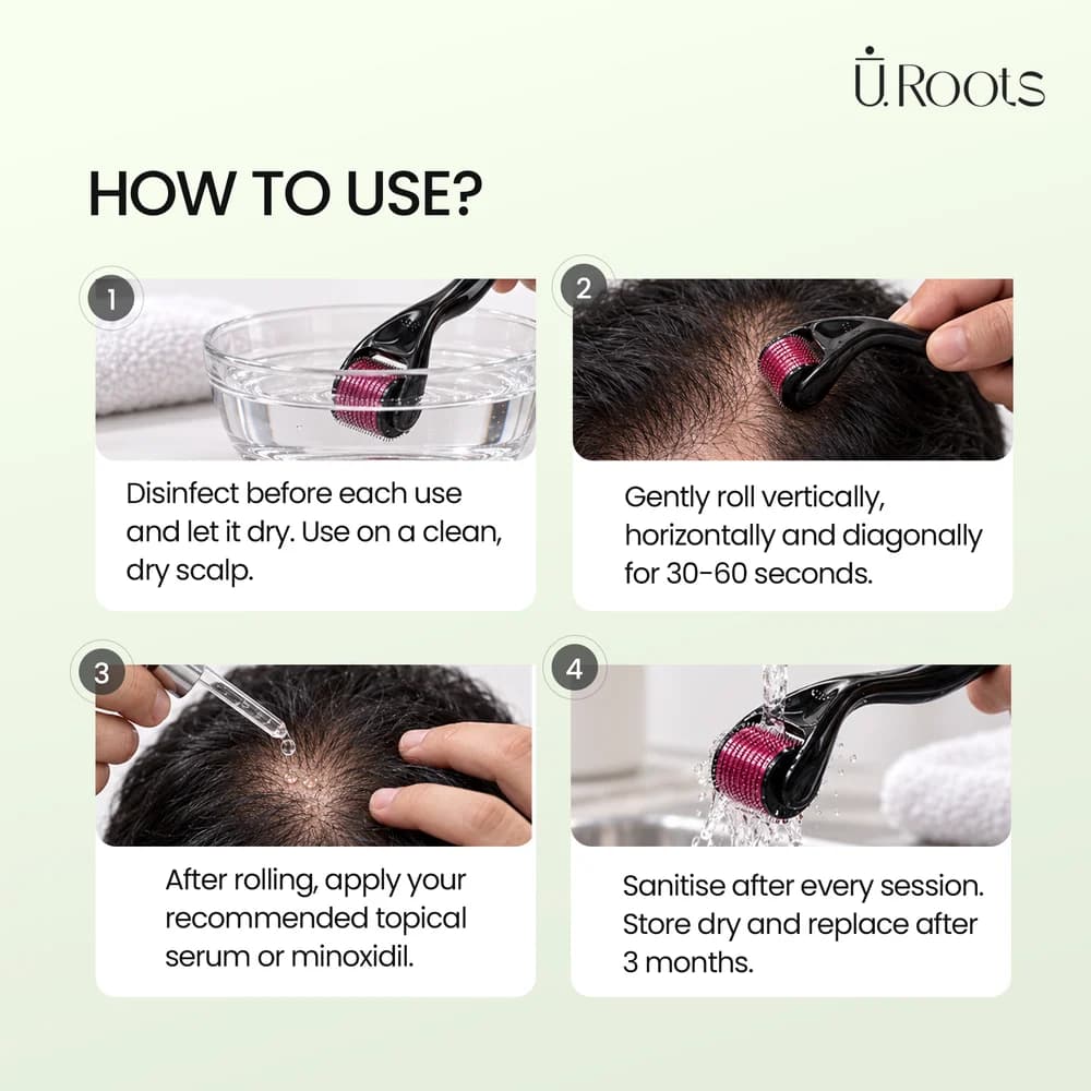 URoots Scalp Activation Roller | Dermaroller | 1.0mm Titanium Microneedles | For Men