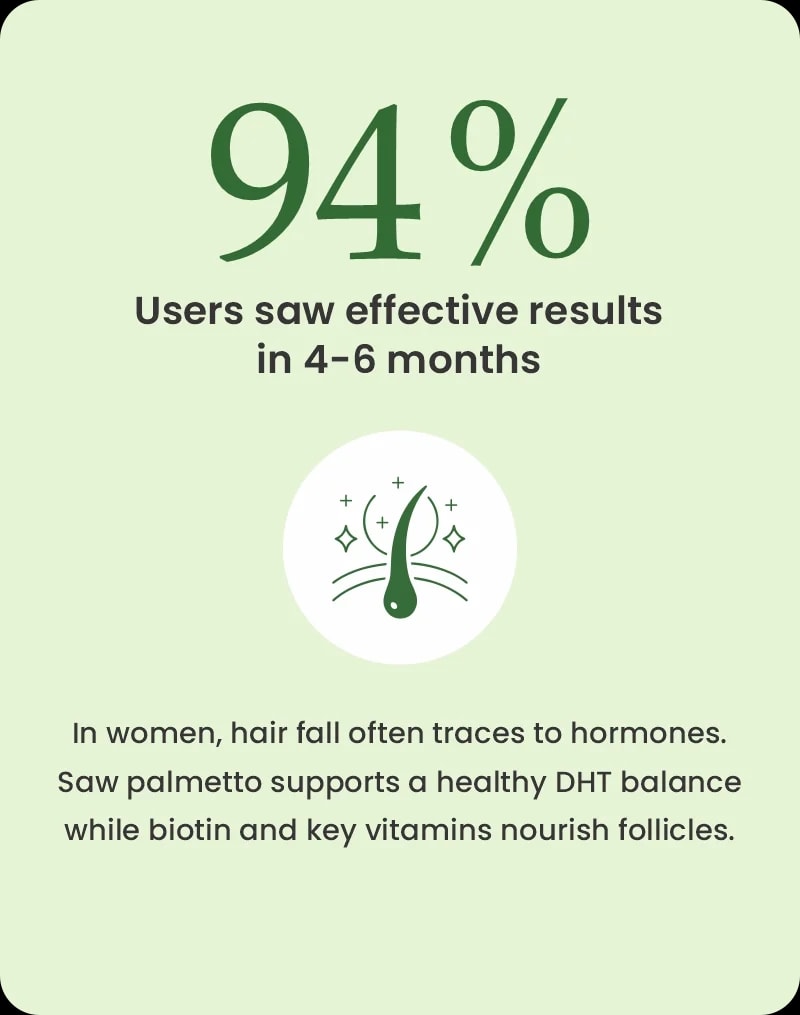 Built Around Women's Hormonal Hair Fall