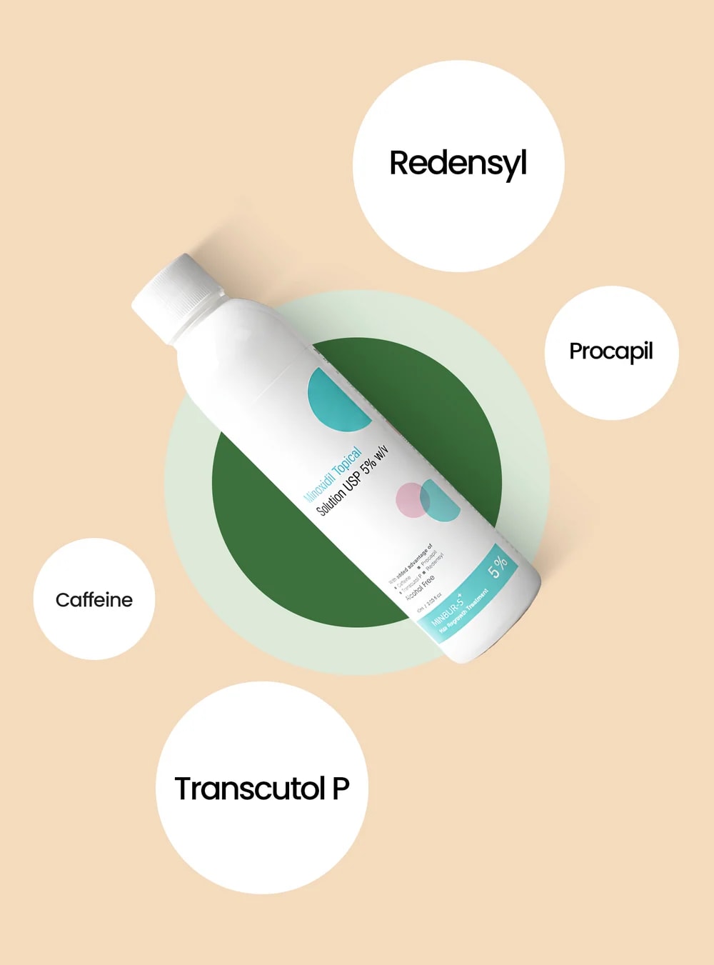 Active Ingredients and How They Work