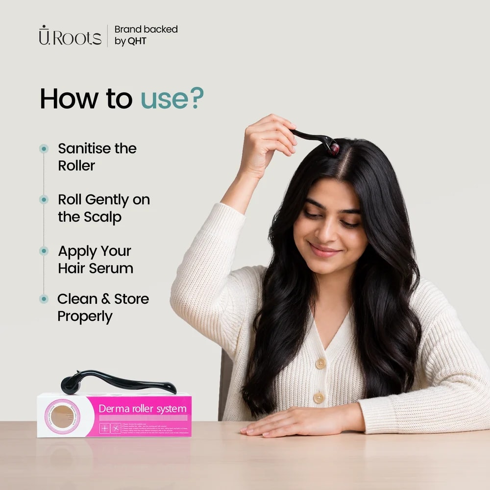 How To Use