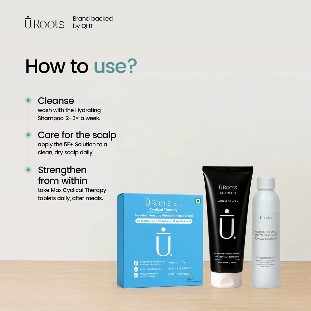How To Use