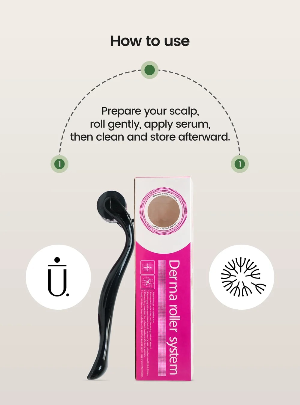 How To Use