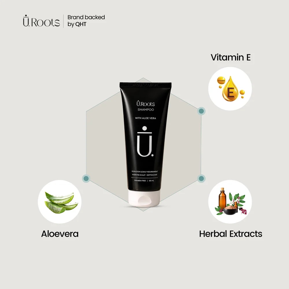 Active Ingredients