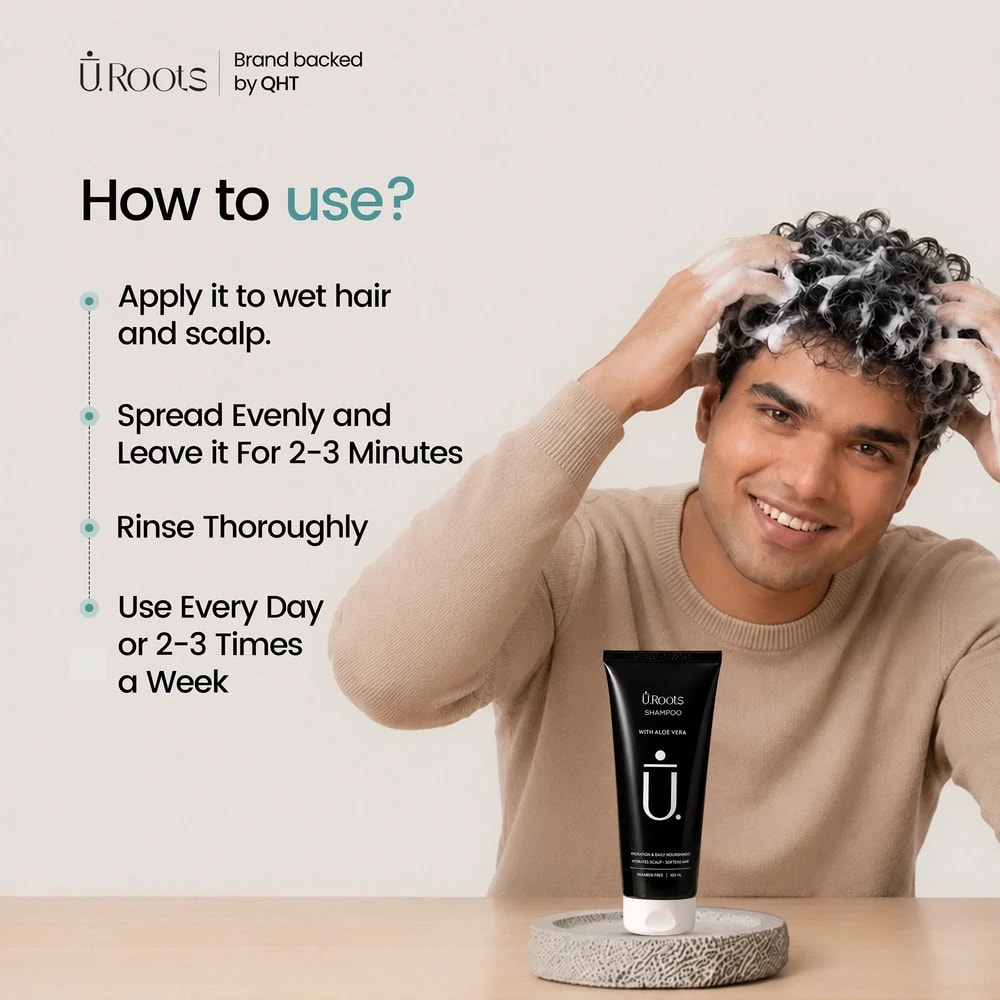 How To Use