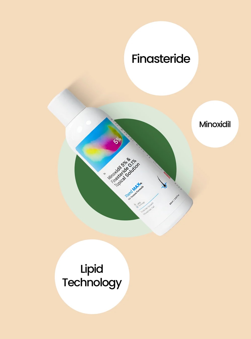 Active Ingredients
