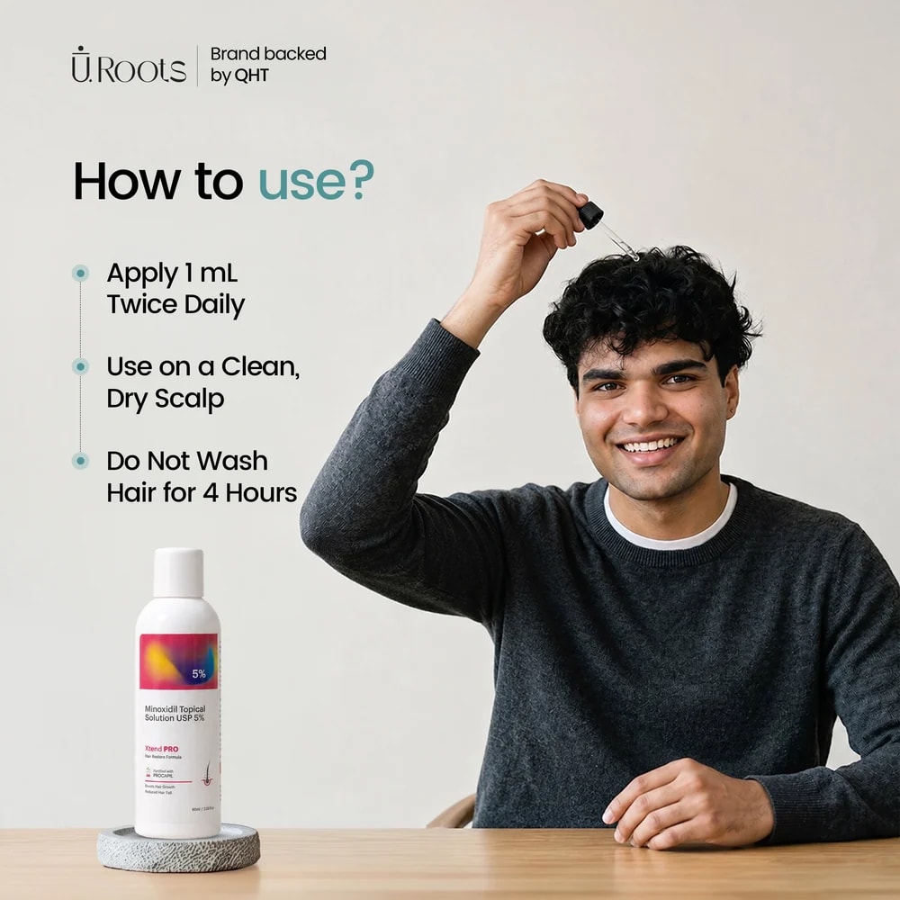How To Use