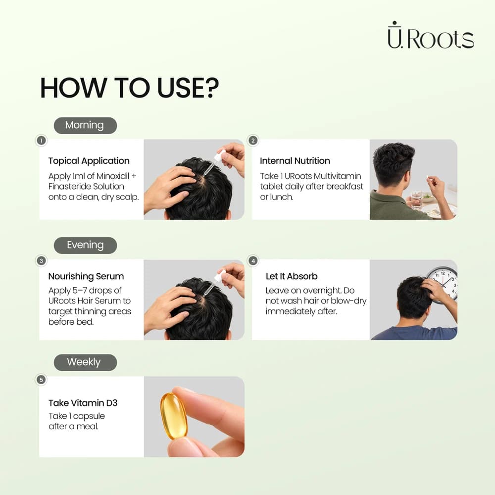URoots Hair Health System | Serum + Tablets + Shampoo + Tools | 4-Piece | Men & Women