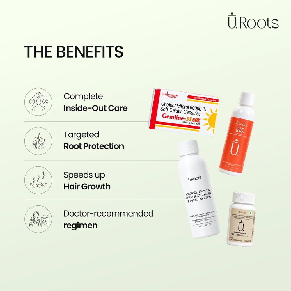 URoots Hair Health System | Serum + Tablets + Shampoo + Tools | 4-Piece | Men & Women