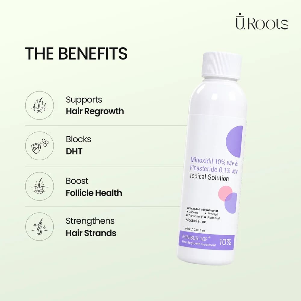 URoots Minbur 10F+ | Maximum Strength Hair Tonic | 10% Minoxidil + 0.1% Finasteride | 60ml | For Men
