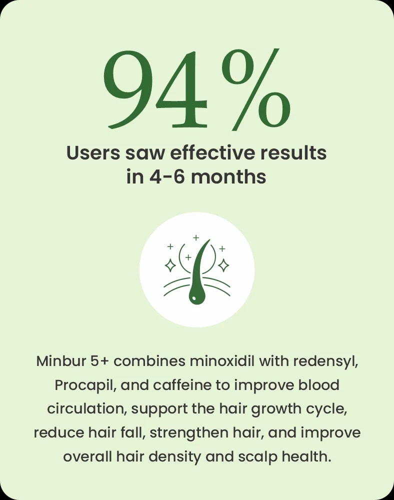 How Will it Help Our Clients?