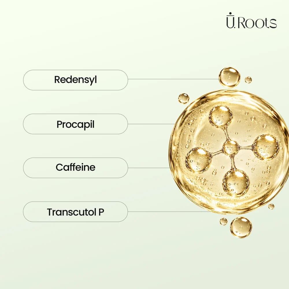 URoots Minbur 5+ | Minoxidil Tonic | 5% + Redensyl + Procapil | 60ml | For Men