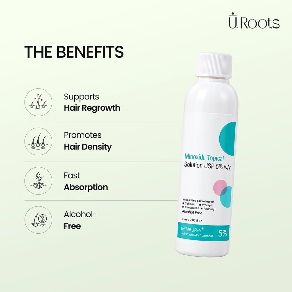 URoots Minbur 5+ | Minoxidil Tonic | 5% + Redensyl + Procapil | 60ml | For Men