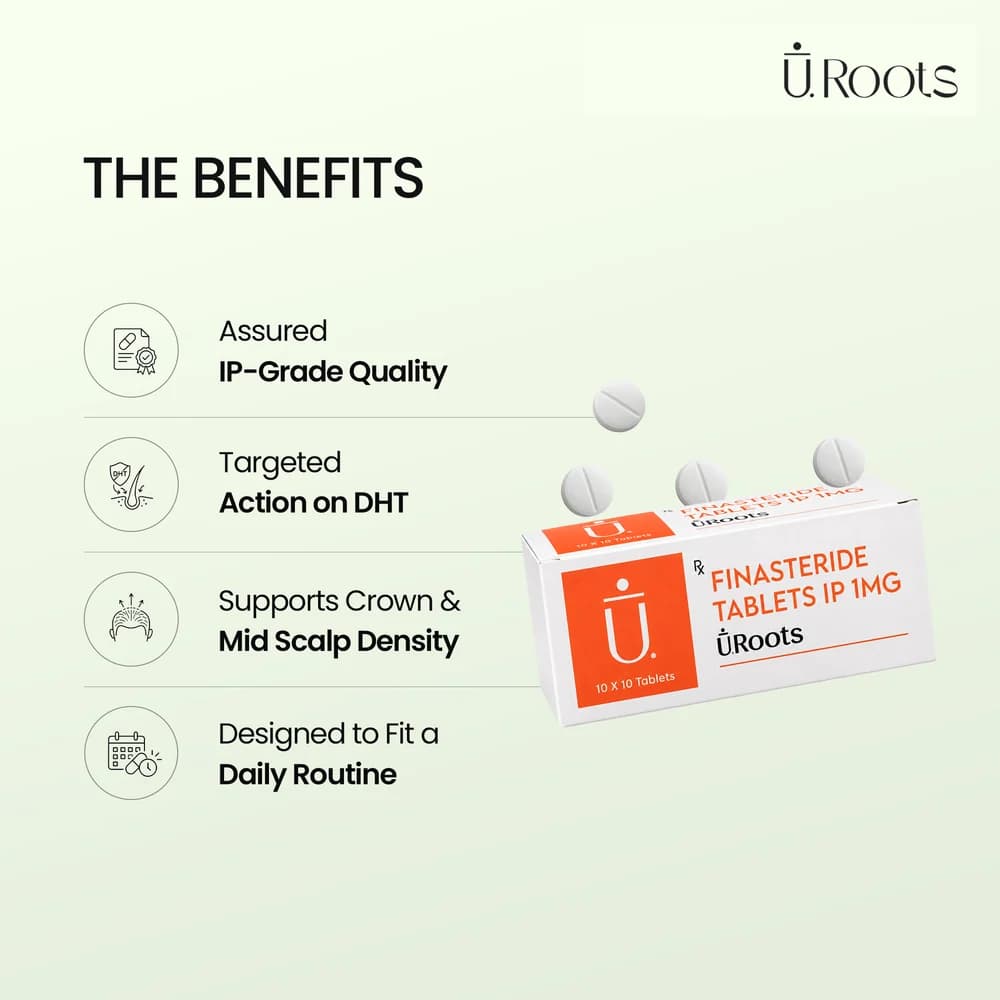 URoots Finasil | DHT Blocker Tablets | Finasteride 1mg | 30 Pack | For Men