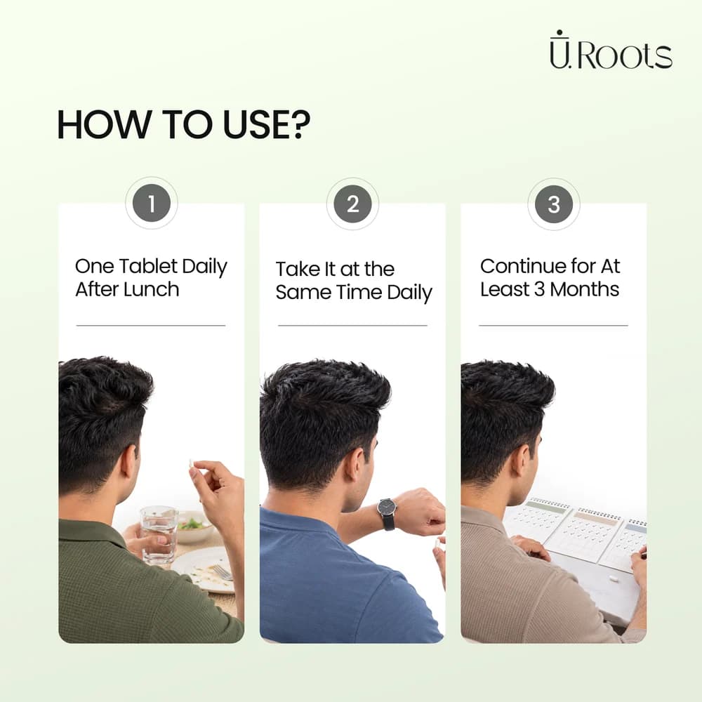 URoots Hair Growth Multivitamin | DHT Control + Biotin | 30 Tablets | Men & Women