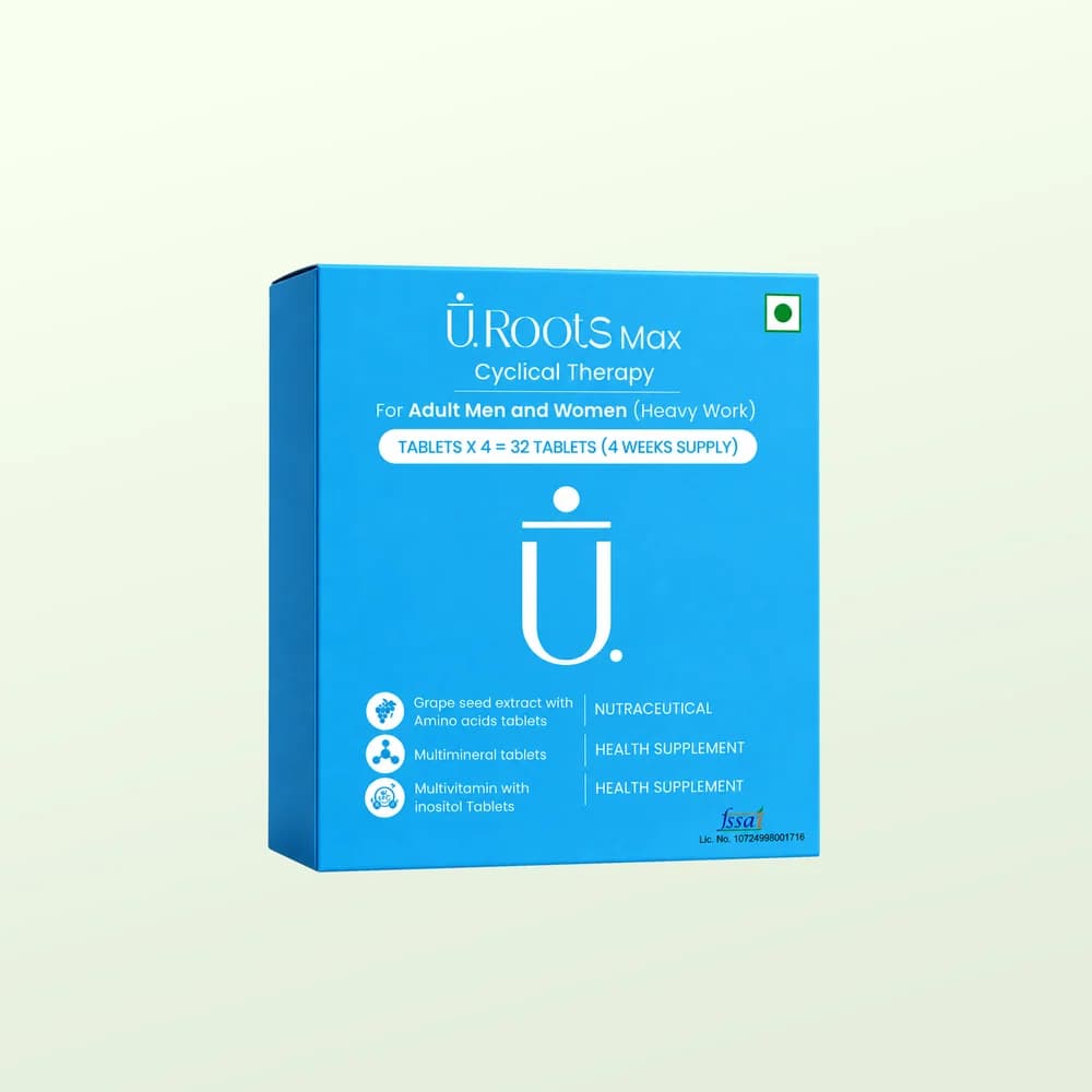 URoots Medical Max | Cyclical Hair Therapy | Nutritional Support | 32 Tablets | Men & Women