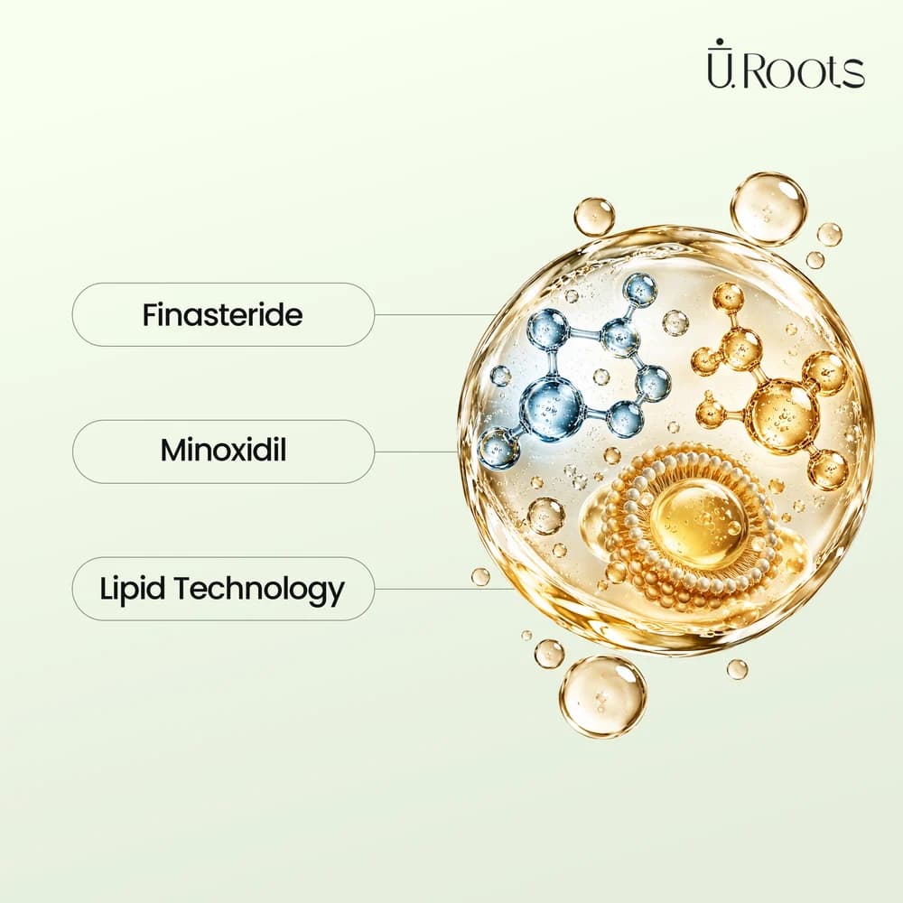 URoots Xtend Max | Minoxidil 5% + Finasteride Hair Loss Solution | 60ml | For Men
